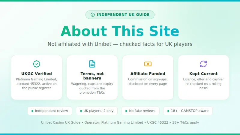 How this independent Unibet Casino guide for UK players checks licence, bonus terms and payments